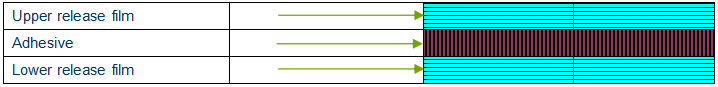 Double-Sided Tissue Tape.png Double-Sided Tissue Tape.png