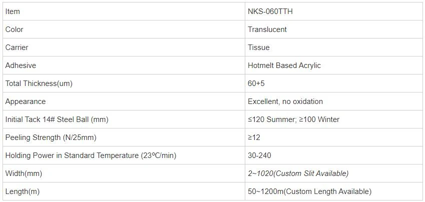 Tissue Adhesive Tape