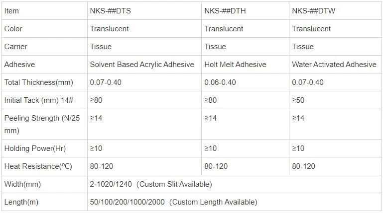 Double Sided Tissue Tape.jpg Double Sided Tissue Tape.jpg